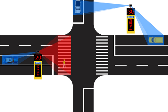 路口哨兵系統(tǒng).jpg